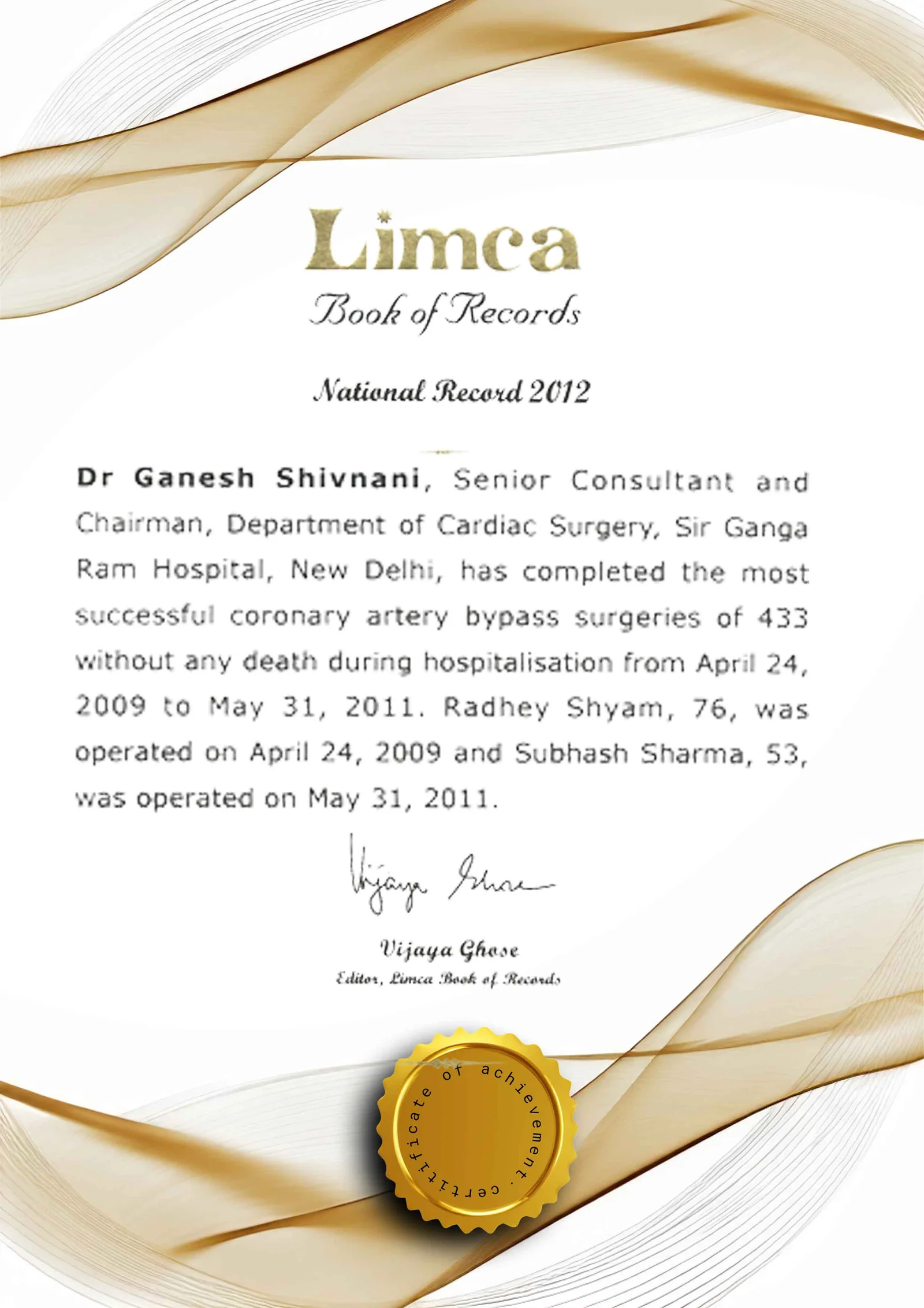 Limca Record 2012